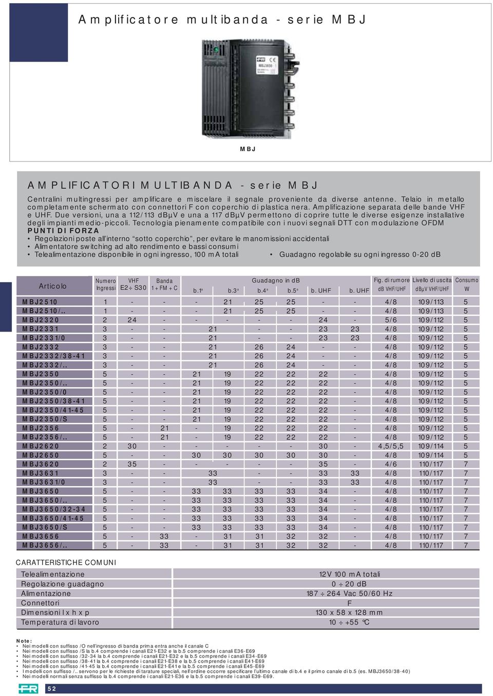 Due versioni, una a 112/113 µv e una a 117 µv permettono di coprire tutte le diverse esigenze installative degli impianti mediopiccoli.