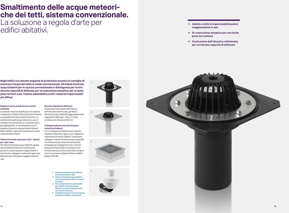 edifici con elevate esigenze di protezione acustica si consiglia di scaricare l acqua del tetto in modo convenzionale.