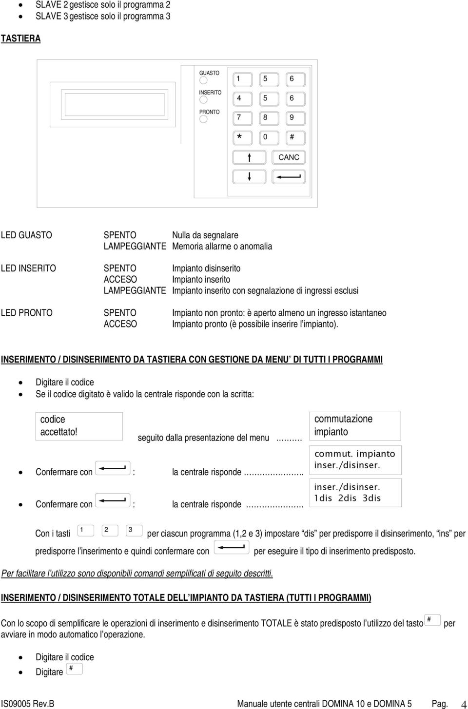 un ingresso istantaneo ACCESO Impianto pronto (è possibile inserire l impianto).