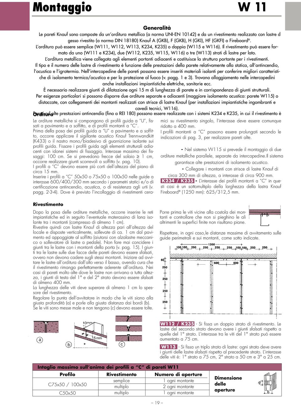 Il rivestimento può essere formato da uno (W111 e K234), due (W112, K235, W115, W116) o tre (W113) strati di lastre per lato.