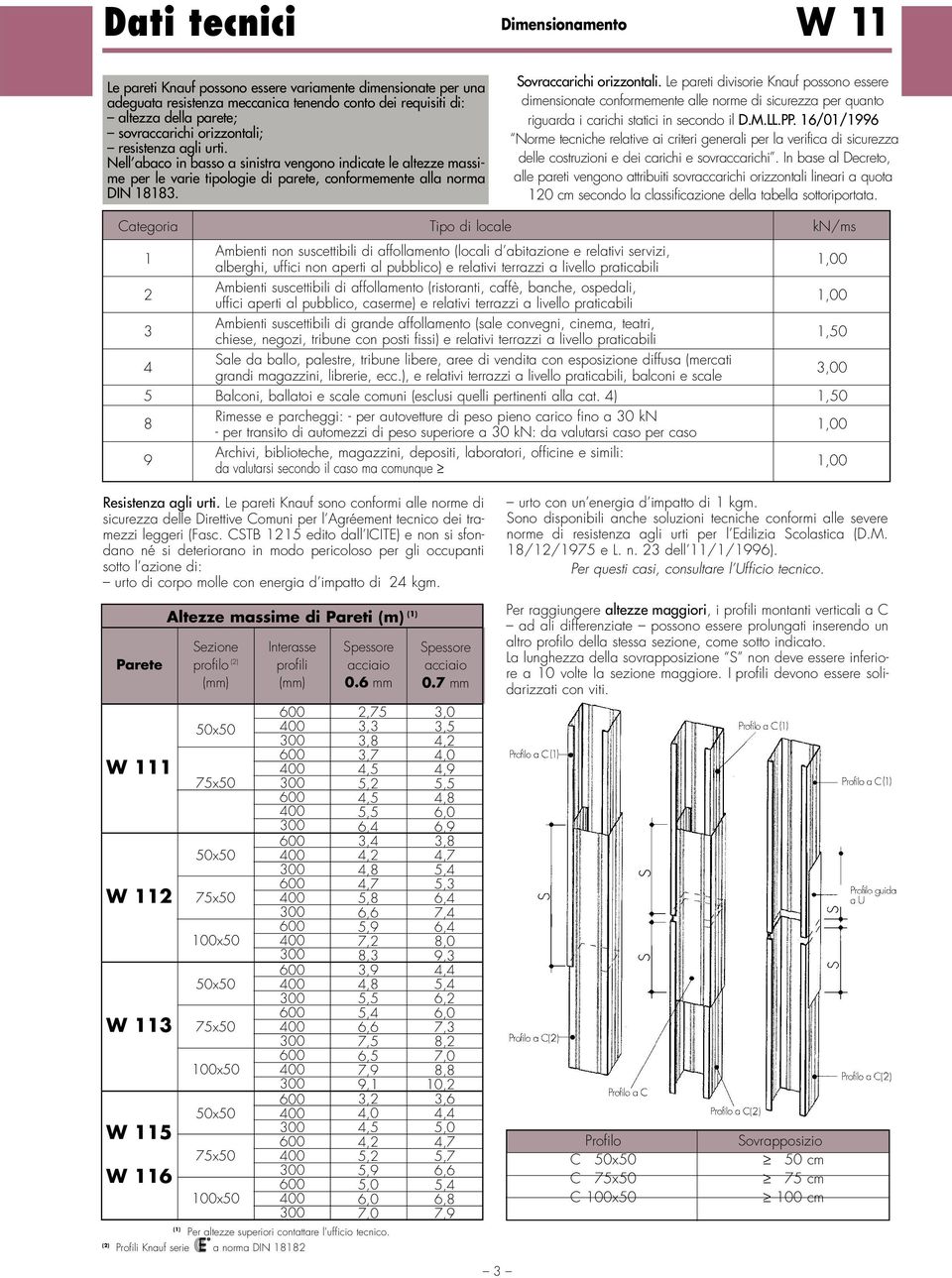 Le pareti divisorie Knauf possono essere dimensionate conformemente alle norme di sicurezza per quanto riguarda i carichi statici in secondo il D.M.LL.PP.