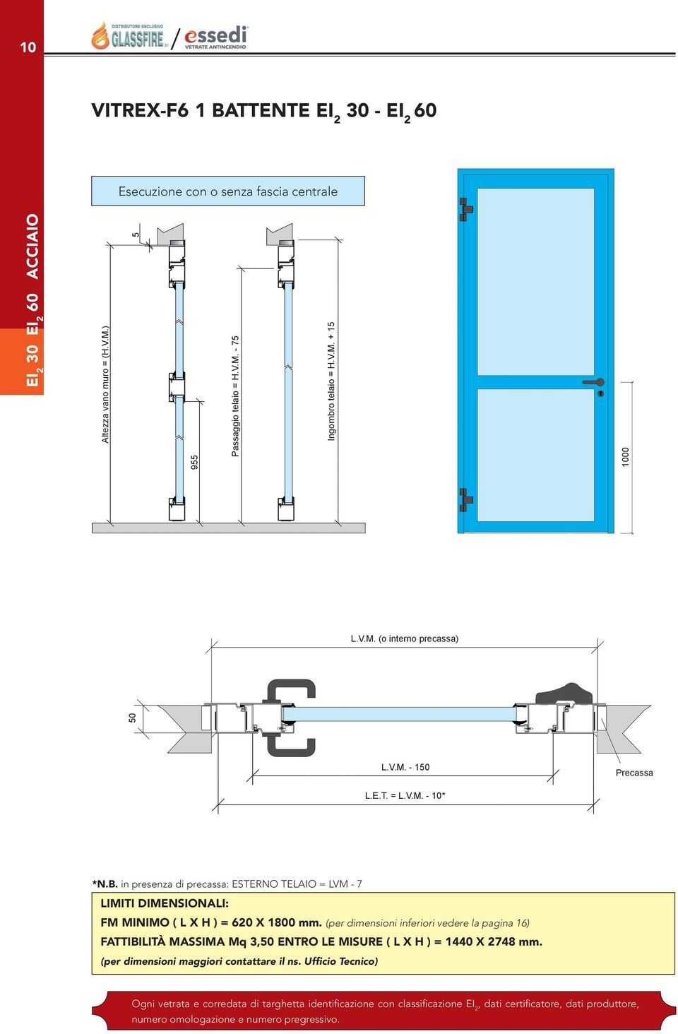 in presenza di precassa: ESTERNO TELAIO = LVM - 7 LIMITI DIMENSIONALI: FM MINIMO ( L X H ) = 620 X 1800 mm.