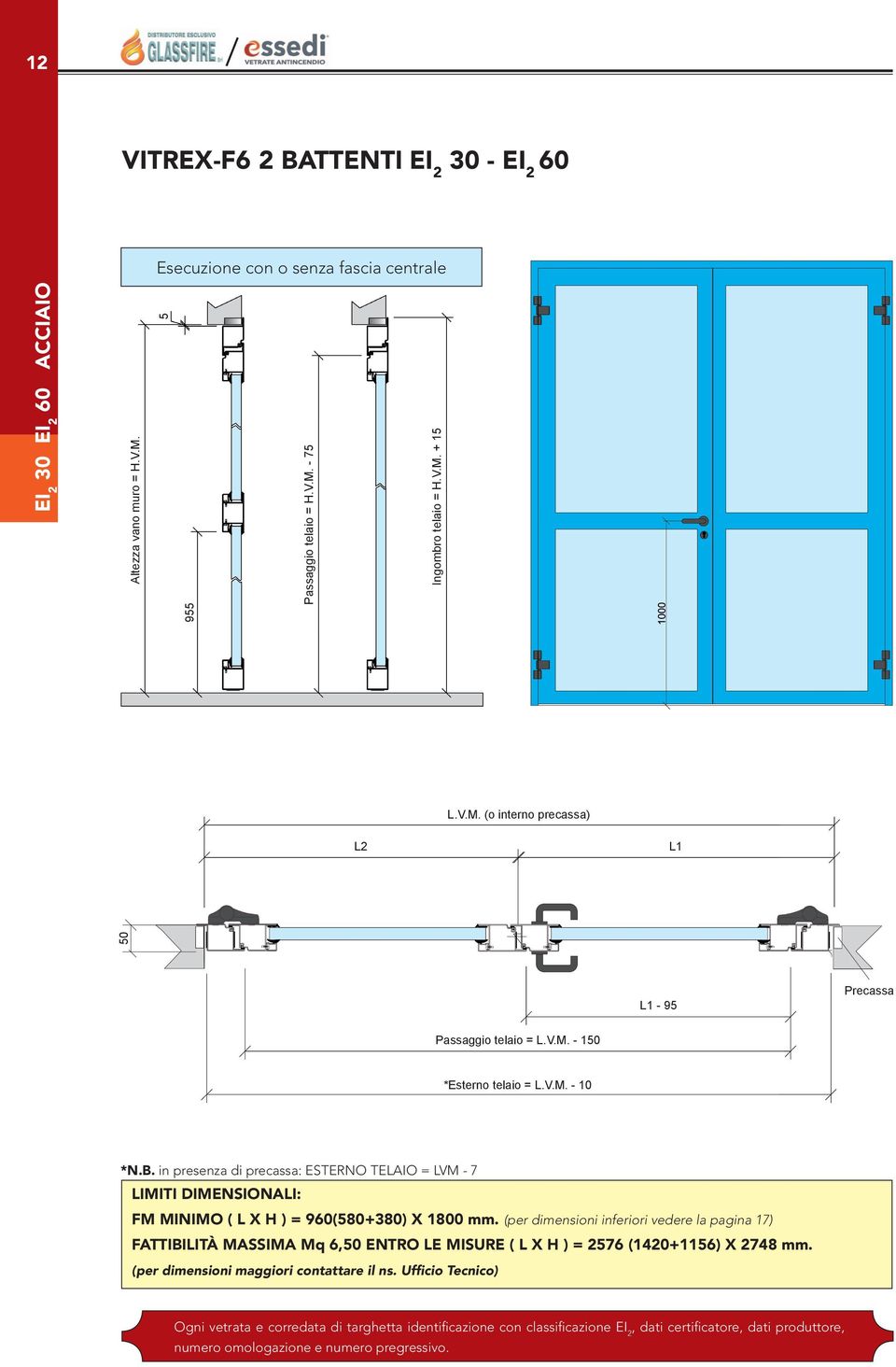 (per dimensioni inferiori vedere la pagina 17) FATTIBILITÀ MASSIMA Mq 6,50 ENTRO LE MISURE ( L X H ) = 2576 (1420+1156) X 2748 mm. (per dimensioni maggiori contattare il ns.