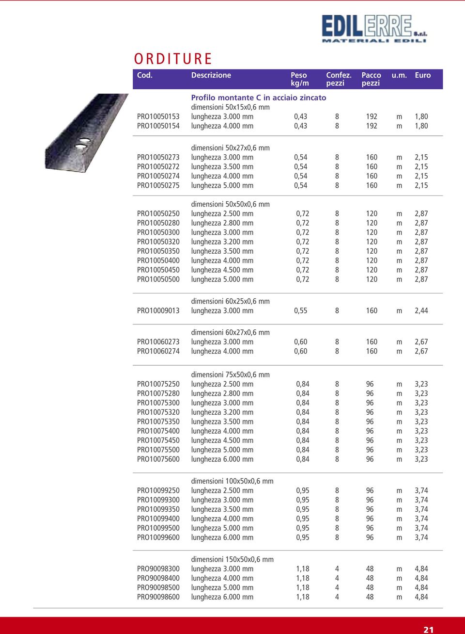 500 mm 0,54 8 160 m 2,15 PRO10050274 lunghezza 4.000 mm 0,54 8 160 m 2,15 PRO10050275 lunghezza 5.000 mm 0,54 8 160 m 2,15 dimensioni 50x50x0,6 mm PRO10050250 lunghezza 2.