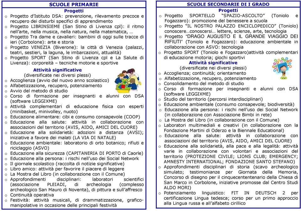 Venezia (palazzi, teatri, sestieri, la laguna, le imbarcazioni, attualità) o Progetto SPORT (San Stino di Livenza cpl e La Salute di Livenza): corporeità tecniche motorie e sportive Attività