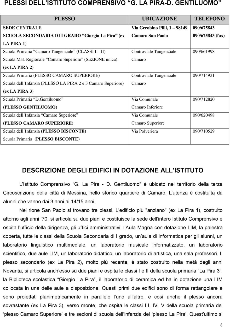 Regionale Camaro Superiore (SEZIONE unica) (ex LA PIRA 2) Scuola Primaria (PLESSO CAMARO SUPERIORE) Scuola dell Infanzia (PLESSO LA PIRA 2 e 3 Camaro Superiore) (ex LA PIRA 3) Scuola Primaria D.