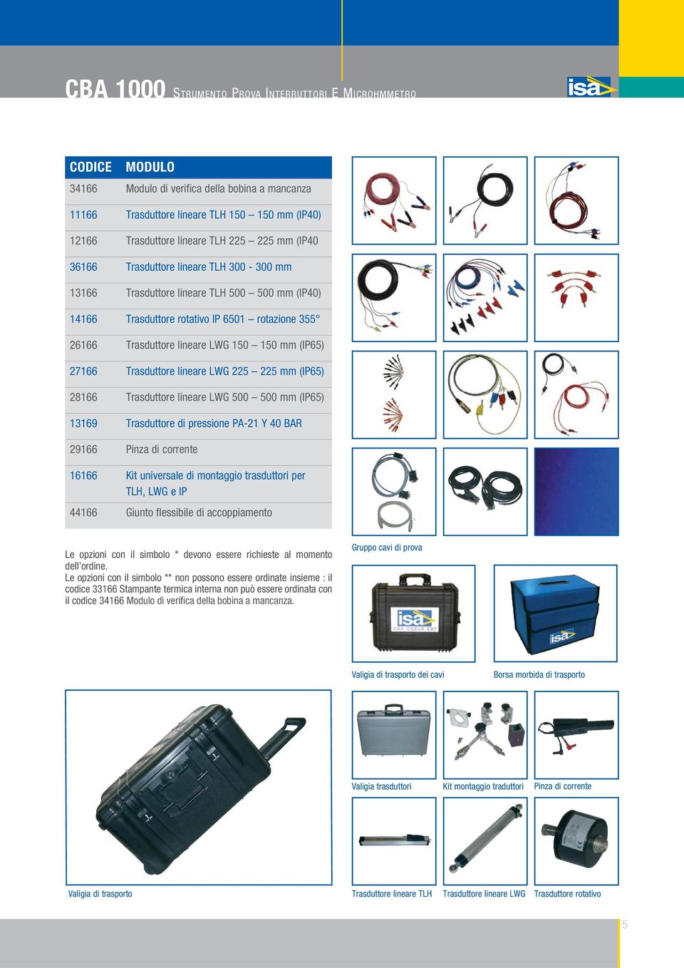 27166 Trasduttore lineare LWG 225 225 mm (IP65) 28166 Trasduttore lineare LWG 500 500 mm (IP65) 13169 Trasduttore di pressione PA-21 Y 40 BAR 29166 Pinza di corrente 16166 Kit universale di montaggio