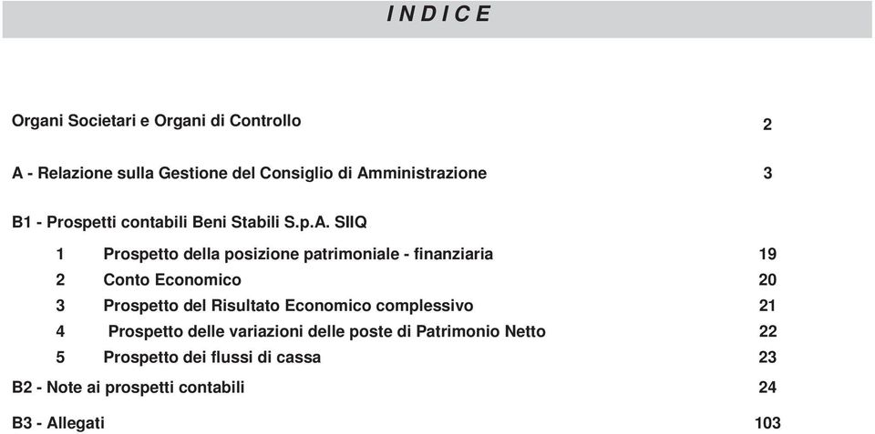 finanziaria 19 2 Conto Economico 20 3 Prospetto del Risultato Economico complessivo 21 4 Prospetto delle