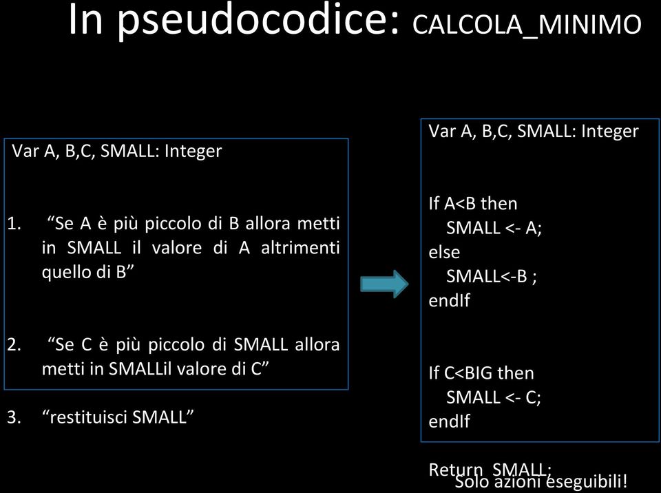 Se C è più piccolo di SMALL allora metti in SMALLil valore di C 3.