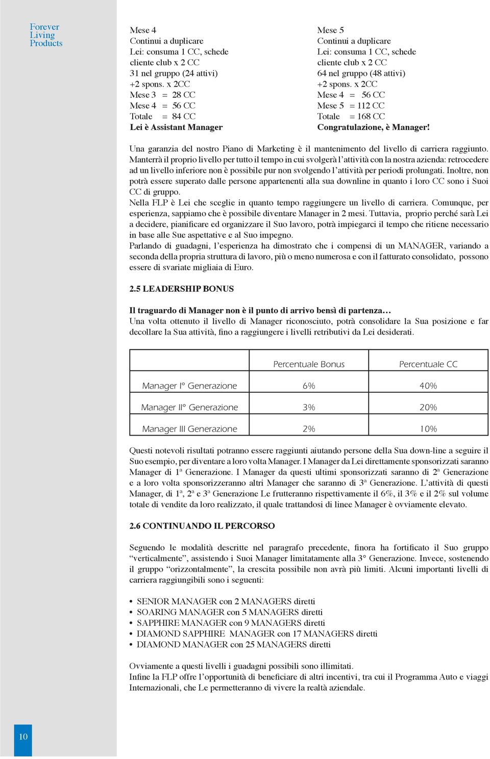 x 2CC Mese 4 = 56 CC Mese 5 = 112 CC Totale = 168 CC Congratulazione, è Manager! Una garanzia del nostro Piano di Marketing è il mantenimento del livello di carriera raggiunto.