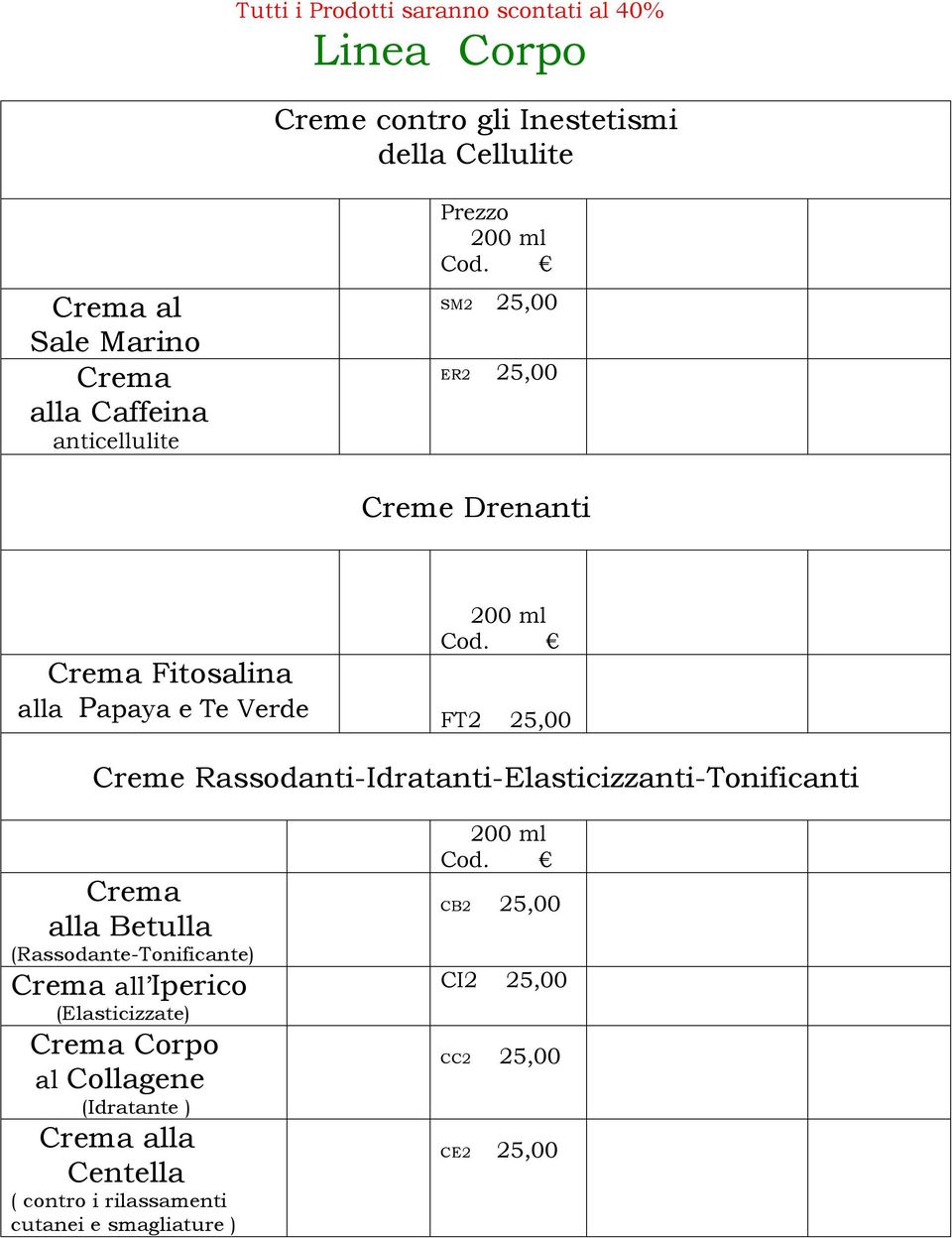 Rassodanti-Idratanti-Elasticizzanti-Tonificanti Crema alla Betulla (Rassodante-Tonificante) Crema all Iperico