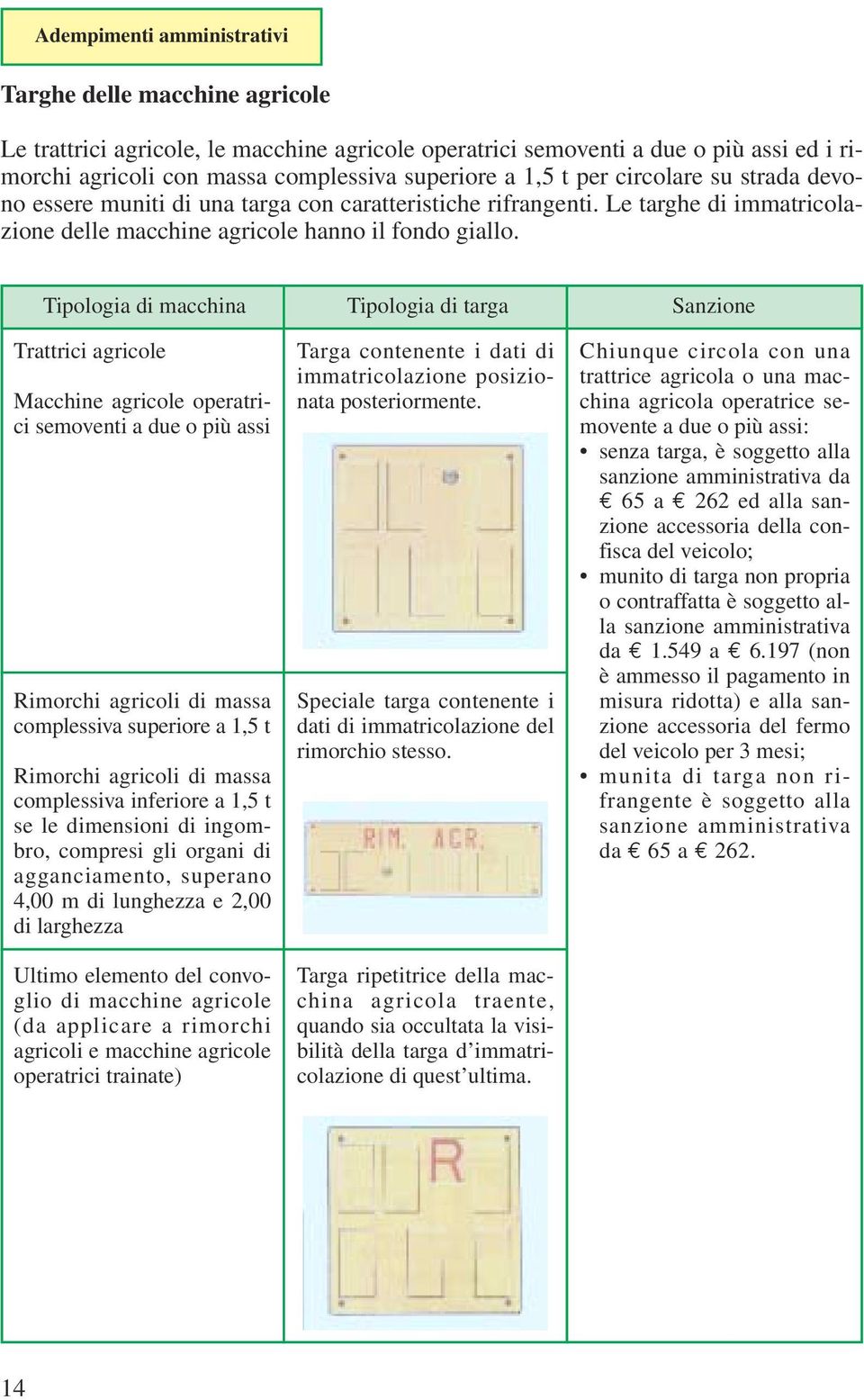 Tipologia di macchina Tipologia di targa Sanzione Trattrici agricole Macchine agricole operatrici semoventi a due o più assi Rimorchi agricoli di massa complessiva superiore a 1,5 t Rimorchi agricoli