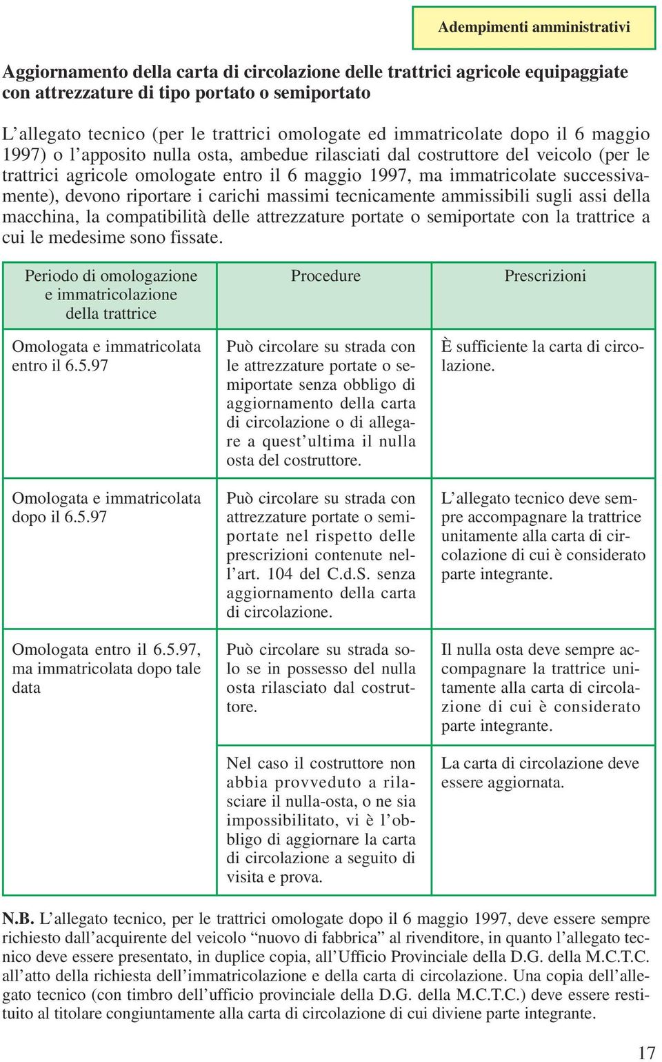 successivamente), devono riportare i carichi massimi tecnicamente ammissibili sugli assi della macchina, la compatibilità delle attrezzature portate o semiportate con la trattrice a cui le medesime