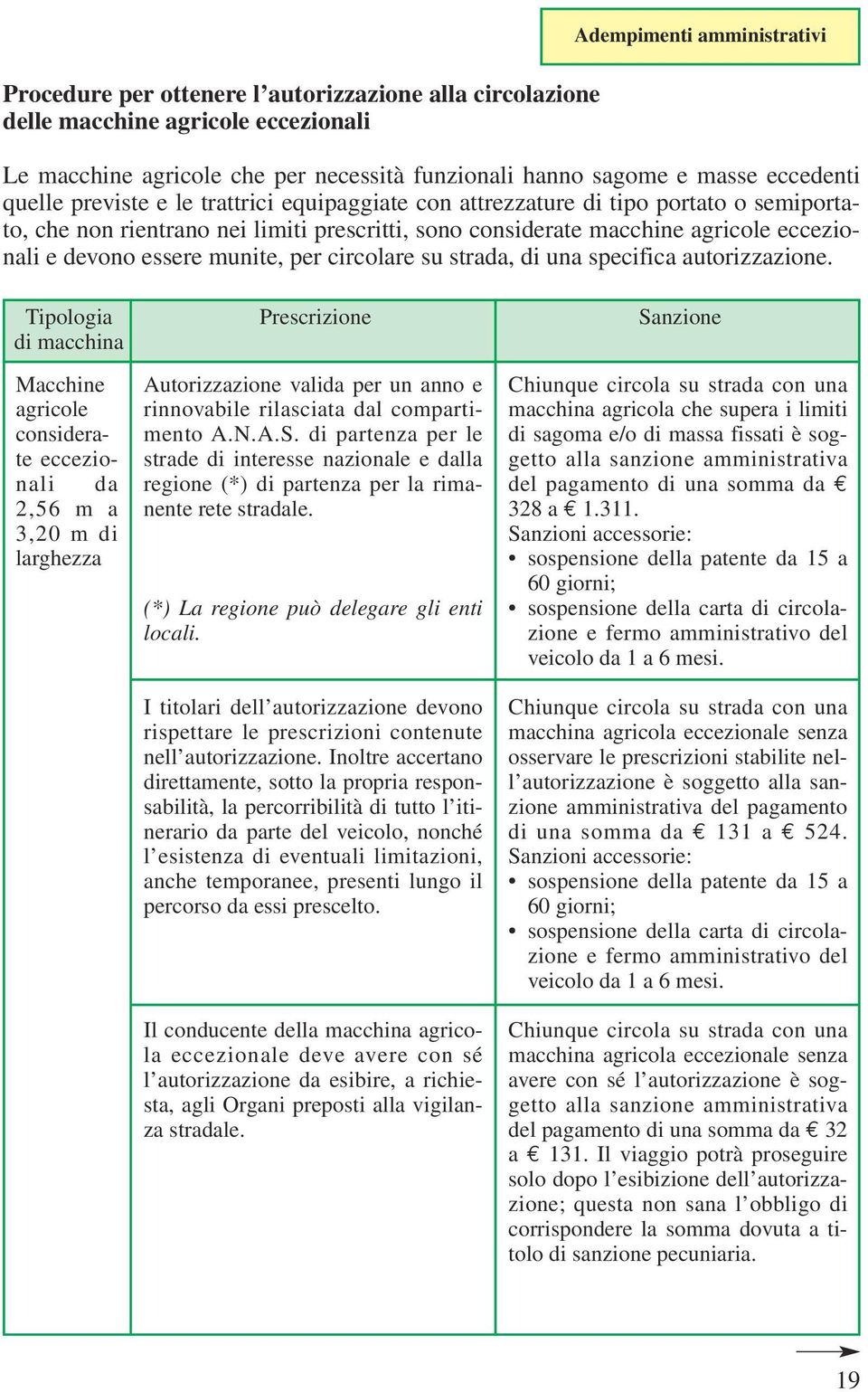 essere munite, per circolare su strada, di una specifica autorizzazione.