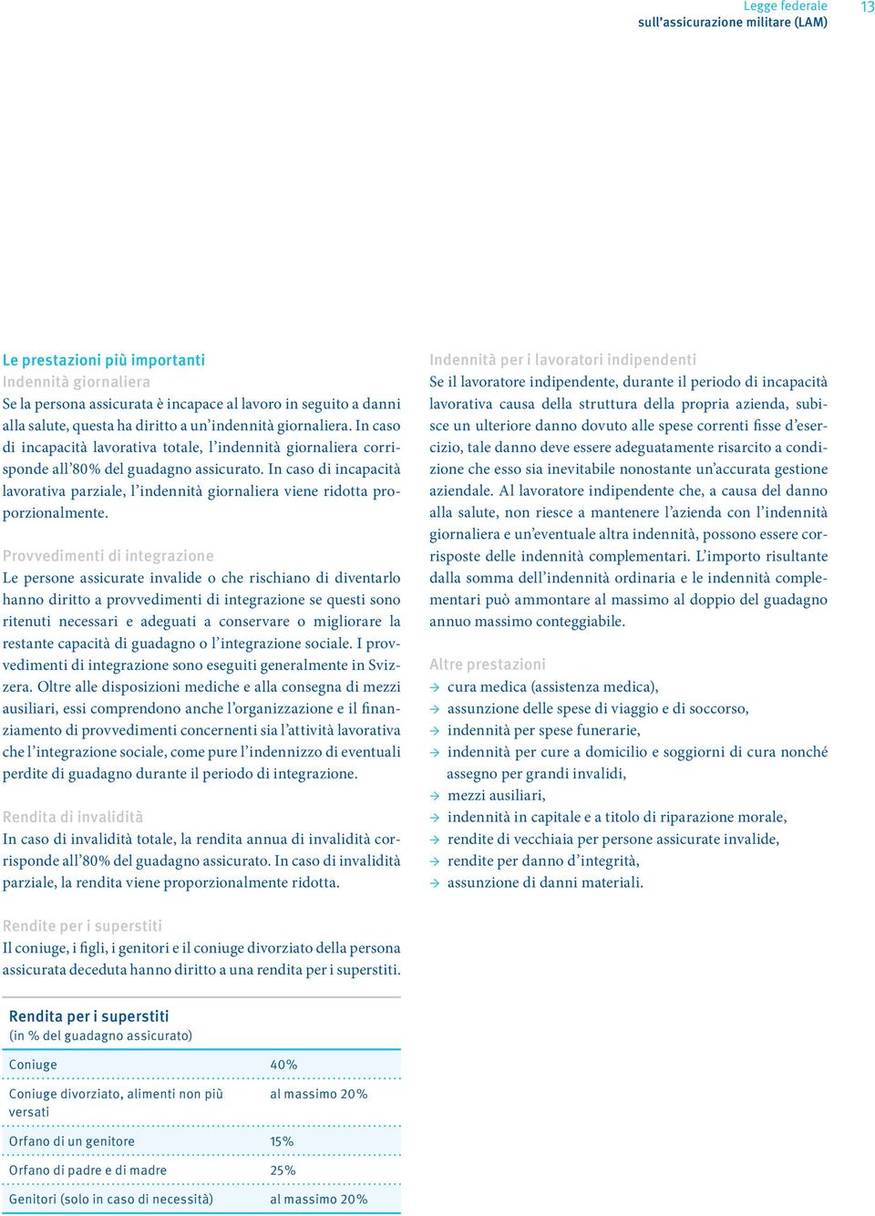 In caso di incapacità lavorativa parziale, l indennità giornaliera viene ridotta proporzionalmente.