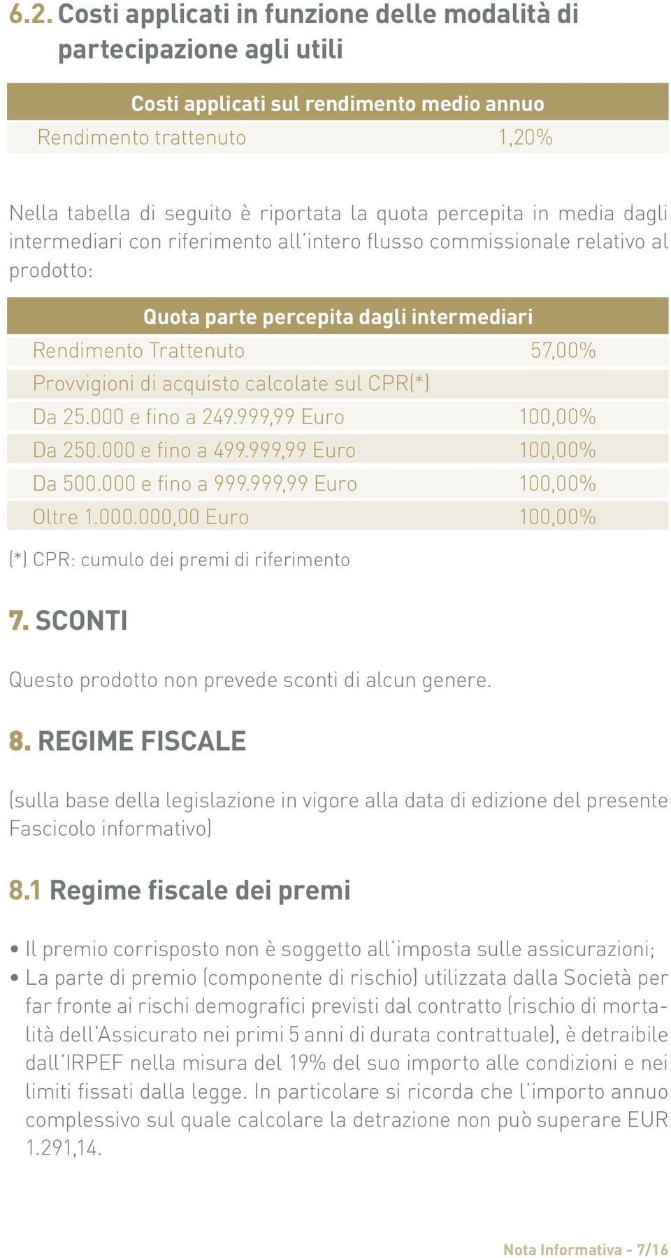 acquisto calcolate sul CPR(*) Da 25.000 e fino a 249.999,99 Euro 100,00% Da 250.000 e fino a 499.999,99 Euro 100,00% Da 500.000 e fino a 999.999,99 Euro 100,00% Oltre 1.000.000,00 Euro 100,00% (*) CPR: cumulo dei premi di riferimento 7.