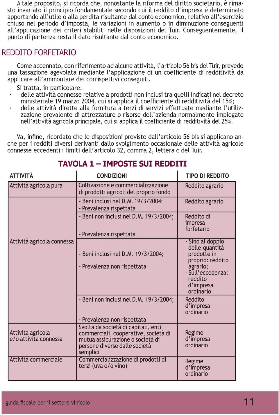 disposizioni del Tuir. Conseguentemente, il punto di partenza resta il dato risultante dal conto economico.