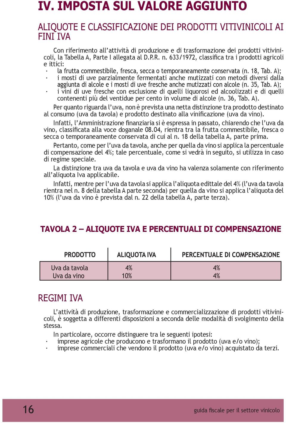 A); i mosti di uve parzialmente fermentati anche mutizzati con metodi diversi dalla aggiunta di alcole e i mosti di uve fresche anche mutizzati con alcole (n. 35, Tab.