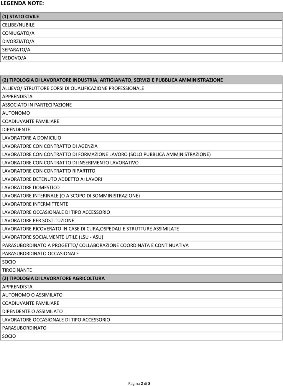 CONTRATTO DI FORMAZIONE LAVORO (SOLO PUBBLICA AMMINISTRAZIONE) LAVORATORE CON CONTRATTO DI INSERIMENTO LAVORATIVO LAVORATORE CON CONTRATTO RIPARTITO LAVORATORE DETENUTO ADDETTO AI LAVORI LAVORATORE