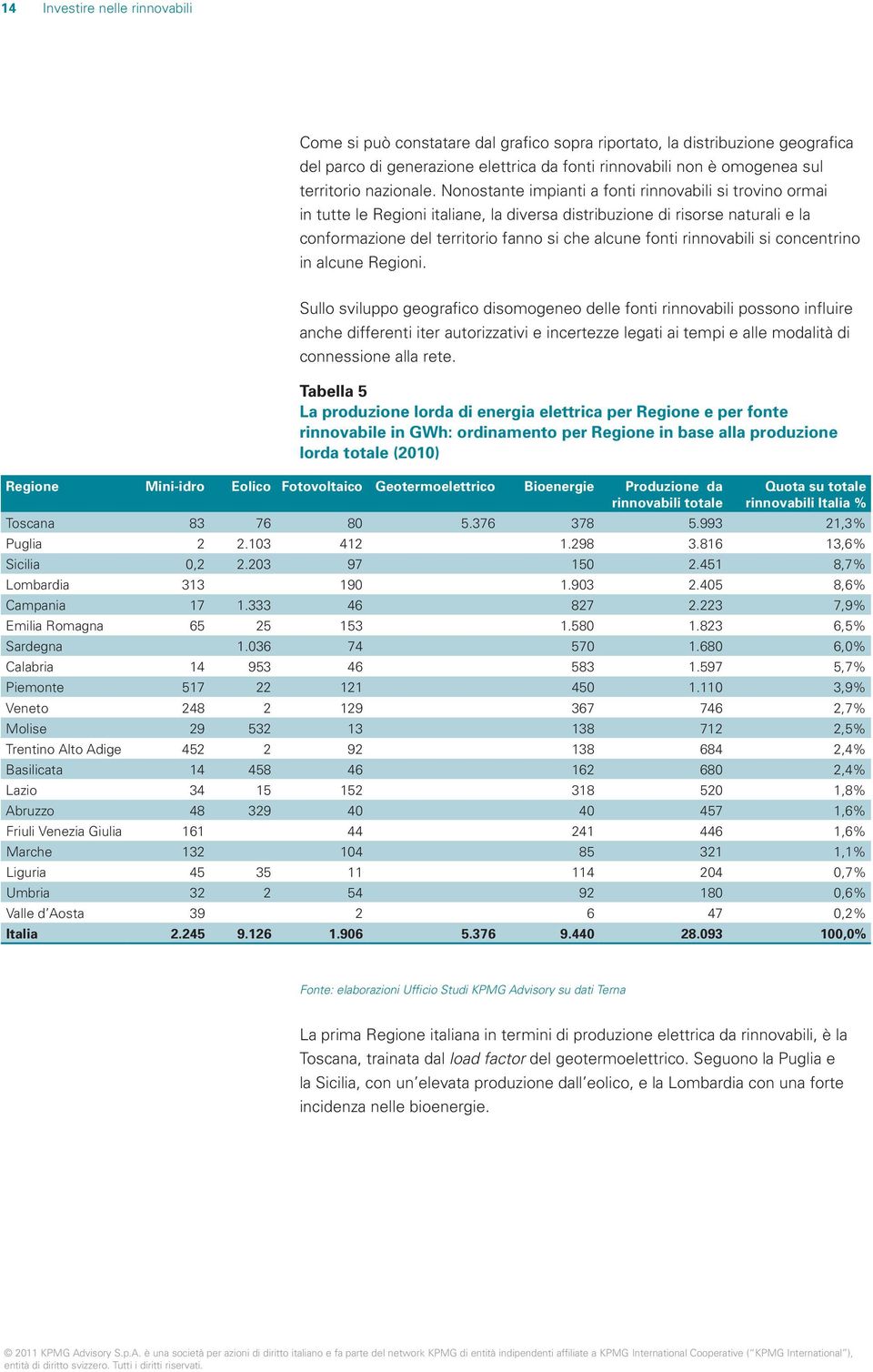 Nonostante impianti a fonti rinnovabili si trovino ormai in tutte le Regioni italiane, la diversa distribuzione di risorse naturali e la conformazione del territorio fanno si che alcune fonti