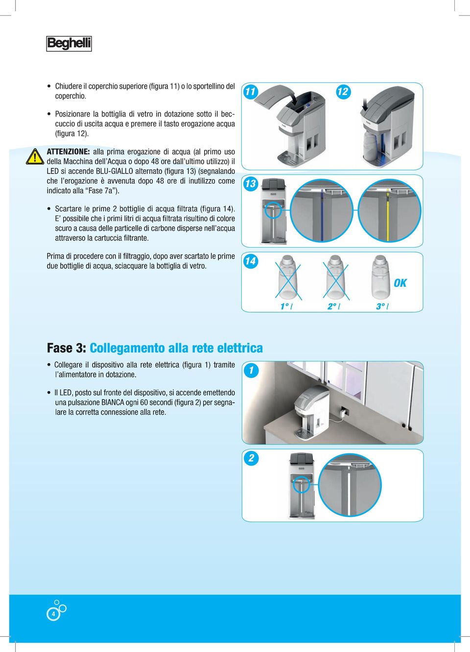 ATTENZIONE: alla prima erogazione di acqua (al primo uso della Macchina dell Acqua o dopo 48 ore dall ultimo utilizzo) il LED si accende BLU-GIALLO alternato (figura 3) (segnalando che l erogazione è