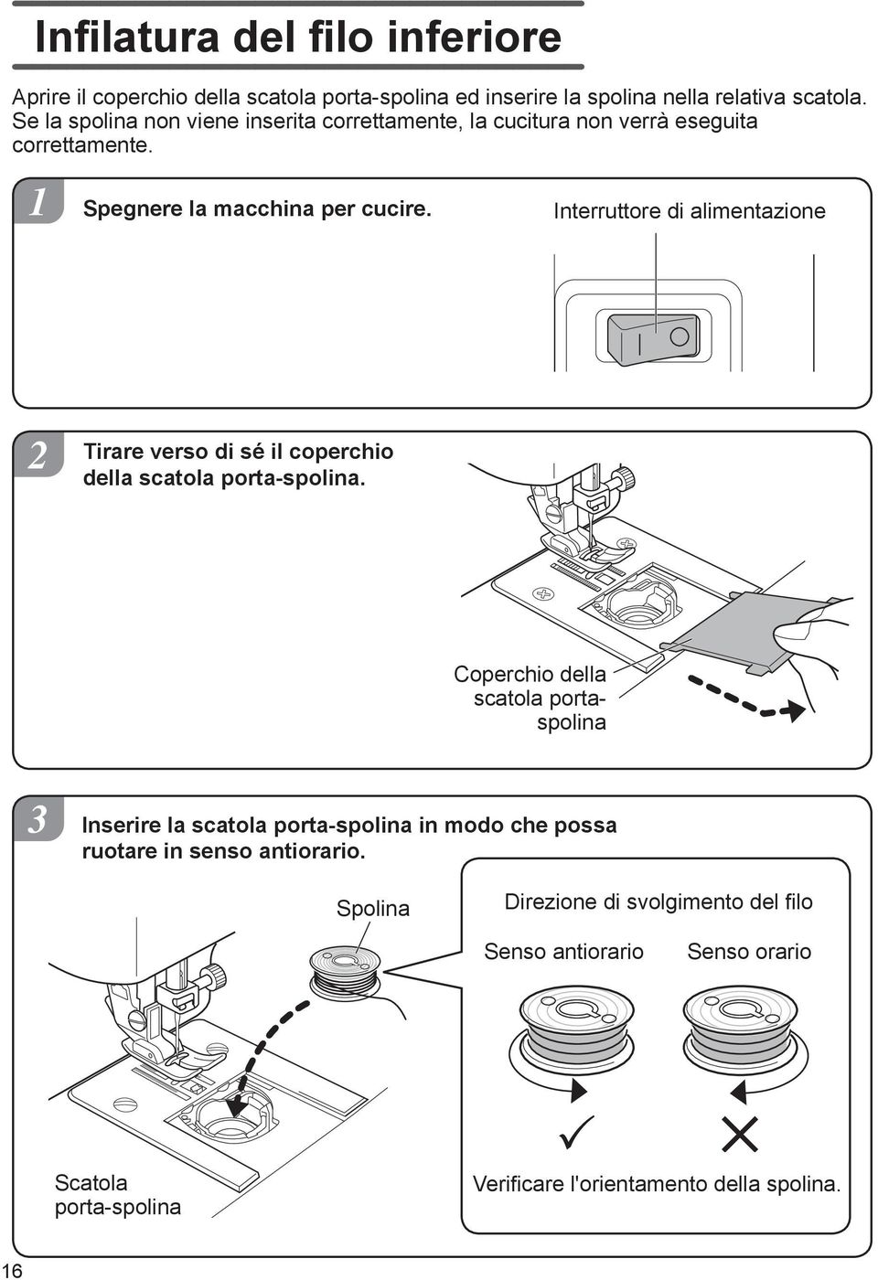 Interruttore di alimentazione 2 Tirare verso di sé il coperchio della scatola porta-spolina.