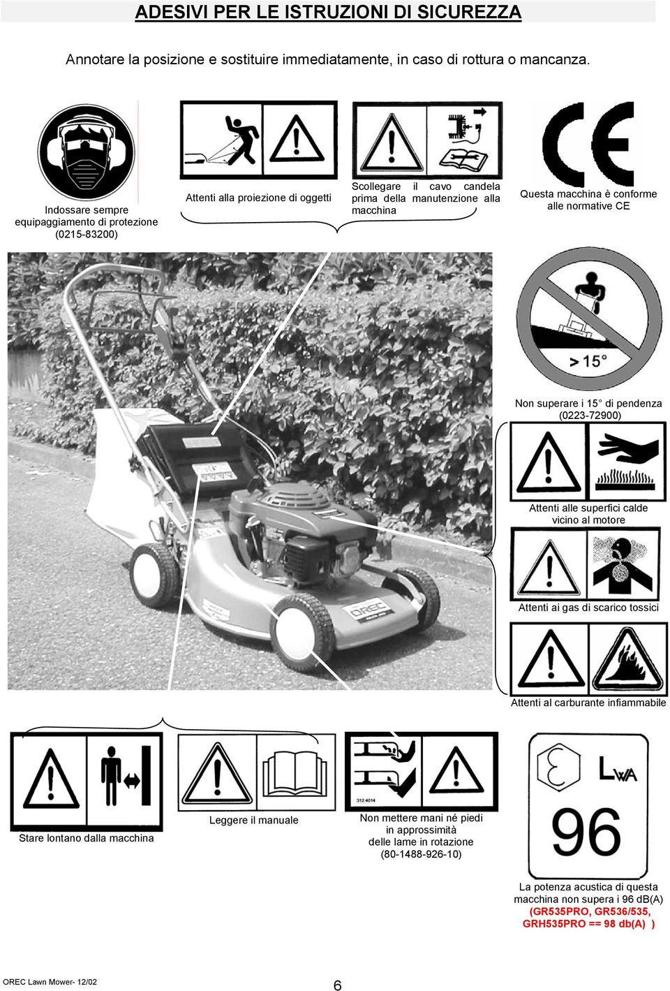 conforme alle normative CE Non superare i 15 di pendenza (0223-72900) Attenti alle superfici calde vicino al motore Attenti ai gas di scarico tossici Attenti al carburante