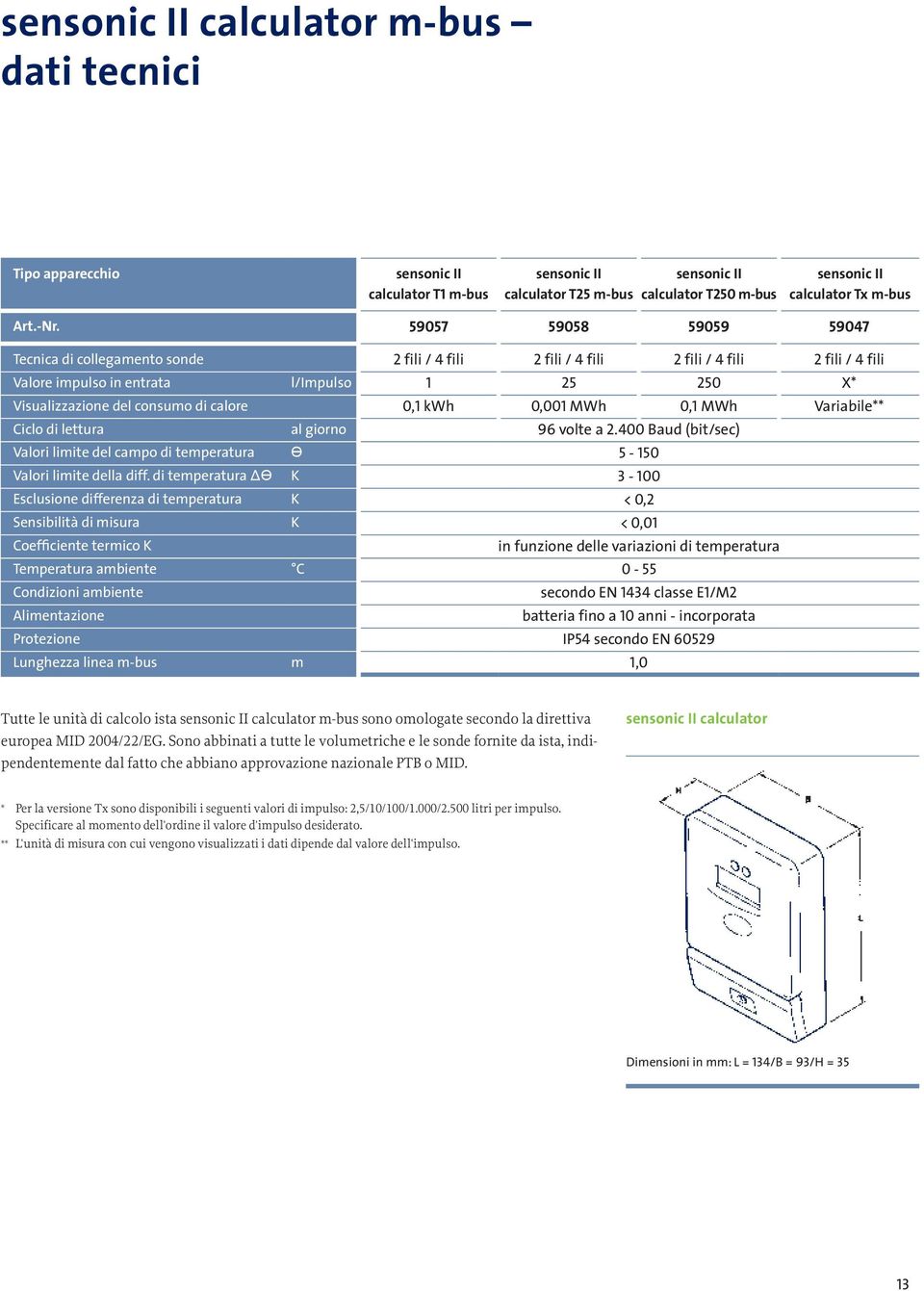 calore 0,1 kwh 0,001 MWh 0,1 MWh Variabile** Ciclo di lettura al giorno 96 volte a 2.400 Baud (bit/sec) Valori limite del campo di temperatura Ө 5-150 Valori limite della diff.