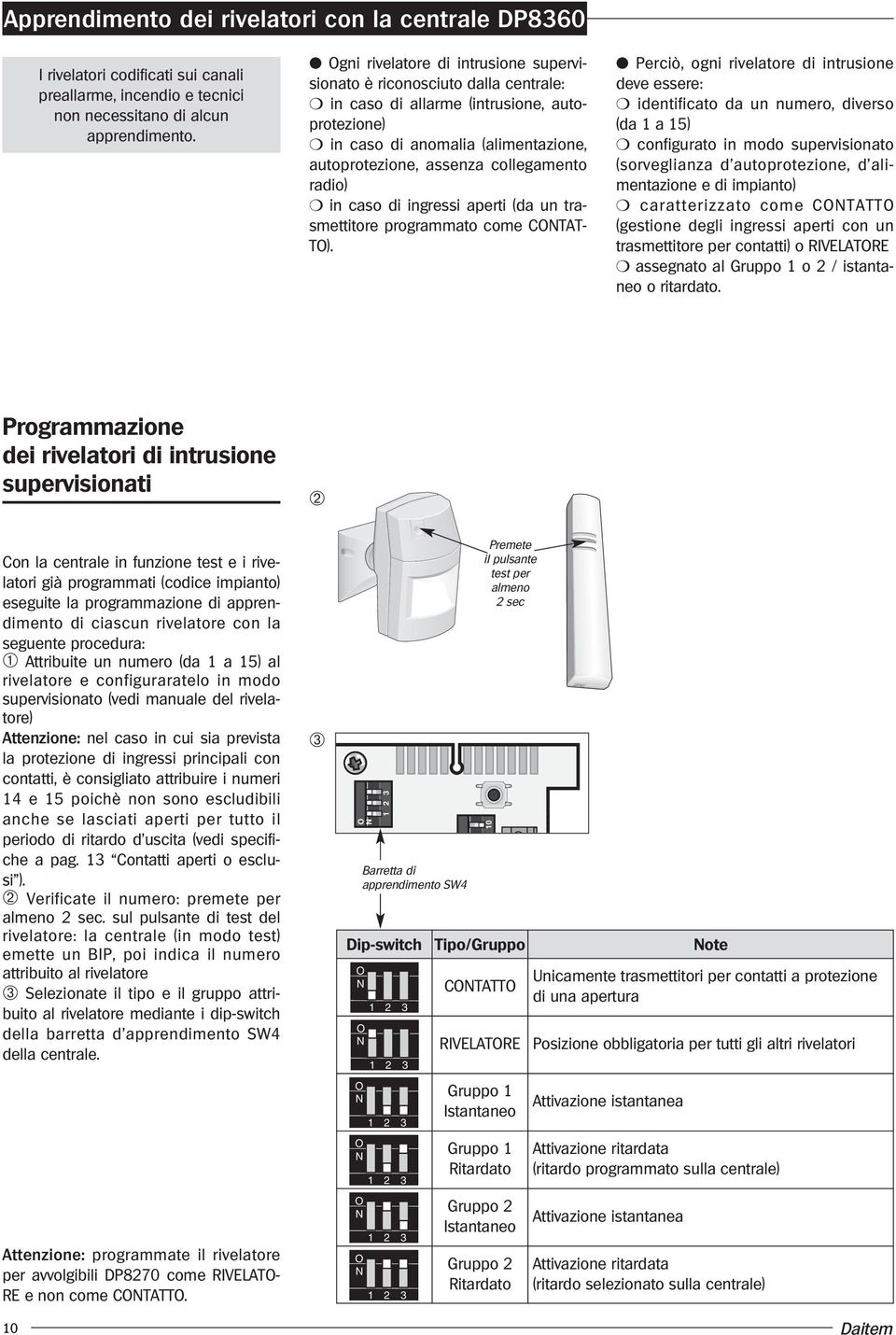 radio) in caso di ingressi aperti (da un trasmettitore programmato come CTAT- T).