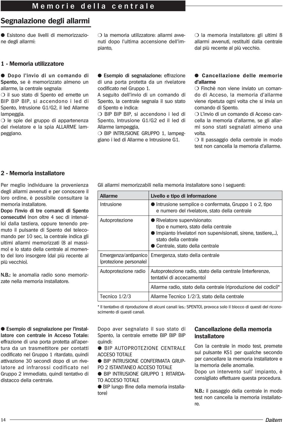 1 - Memoria utilizzatore Dopo l invio di un comando di Spento, se è memorizzato almeno un allarme, la centrale segnala: il suo stato di Spento ed emette un BIP BIP BIP, si accendono i led di Spento,