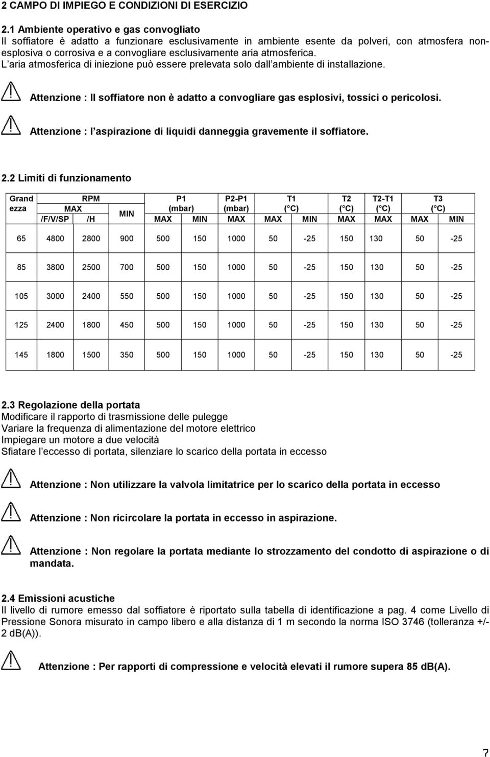 atmosferica. L aria atmosferica di iniezione può essere prelevata solo dall ambiente di installazione. Attenzione : Il soffiatore non è adatto a convogliare gas esplosivi, tossici o pericolosi.