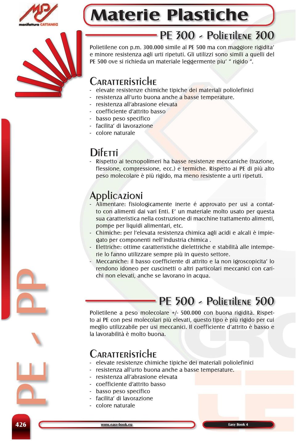 Caratteristiche - elevate resistenze chimiche tipiche dei materiali poliolefinici - resistenza all urto buona anche a basse temperature.