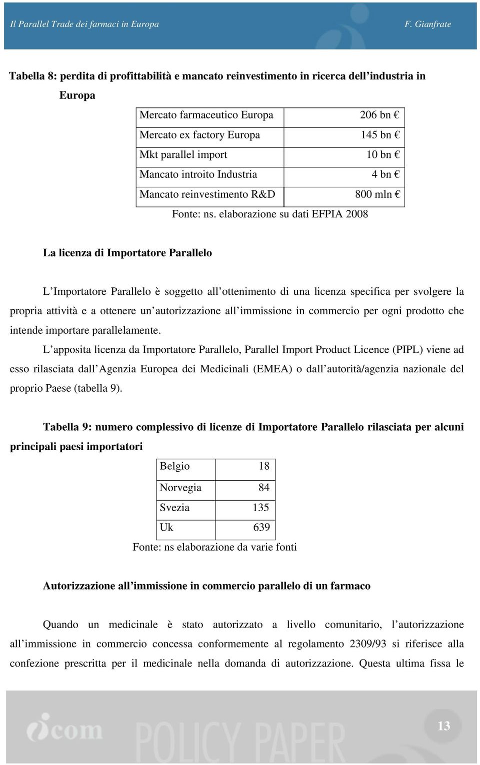 elaborazione su dati EFPIA 2008 La licenza di Importatore Parallelo L Importatore Parallelo è soggetto all ottenimento di una licenza specifica per svolgere la propria attività e a ottenere un