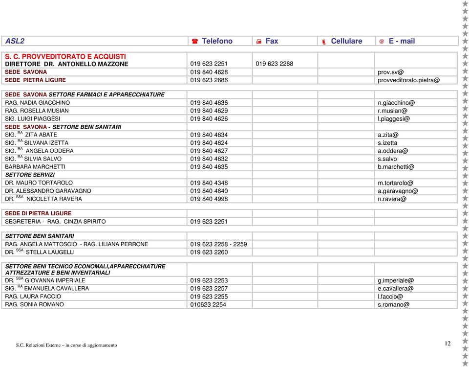 piaggesi@ SEDE SAVONA - SETTORE BENI SANITARI SIG. RA ZITA ABATE 019 840 4634 a.zita@ SIG. RA SILVANA IZETTA 019 840 4624 s.izetta SIG. RA ANGELA ODDERA 019 840 4627 a.oddera@ SIG.