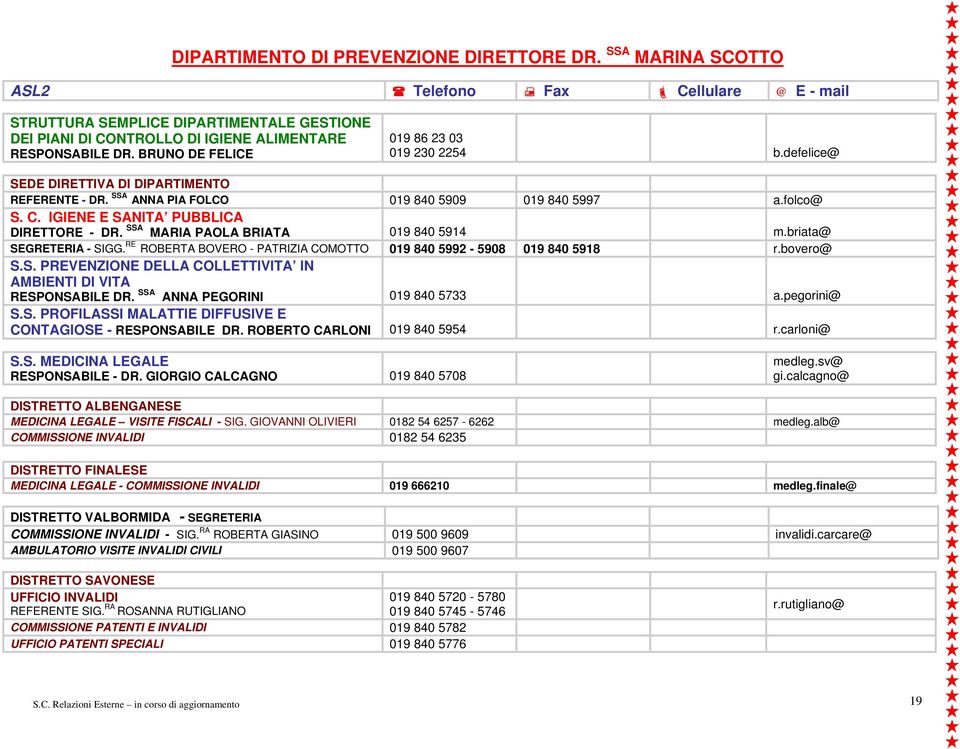 BRUNO DE FELICE 019 86 23 03 019 230 2254 b.defelice@ SEDE DIRETTIVA DI DIPARTIMENTO REFERENTE - DR. SSA ANNA PIA FOLCO 019 840 5909 019 840 5997 a.folco@ S. C.