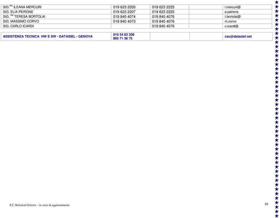 bortolai@ SIG. MASSIMO CORVO 019 840 4073 019 840 4076 m.corvo SIG. CARLO ICARDI 019 840 4076 c.