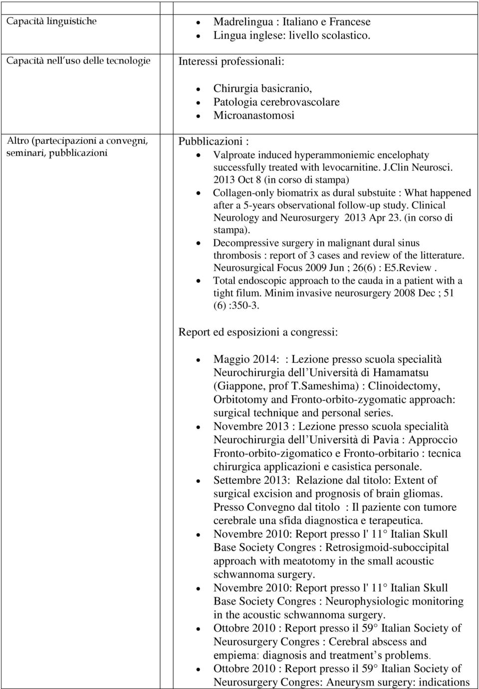 Valproate induced hyperammoniemic encelophaty successfully treated with levocarnitine. J.Clin Neurosci.