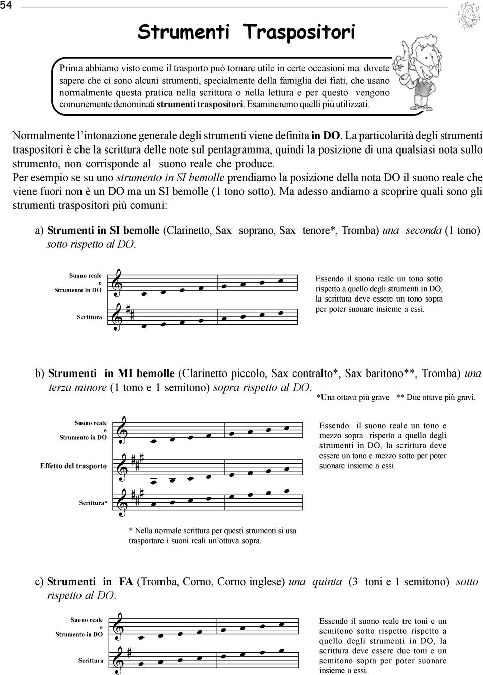 Normalmente l intonazione generale degli strumenti viene definita in DO.