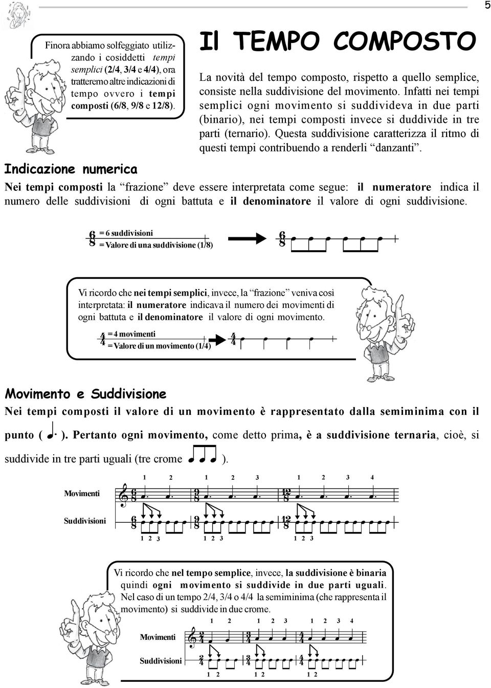 Infatti nei tempi semplici ogni movimento si suddivideva in due parti (binario), nei tempi composti invece si duddivide in tre parti (ternario).