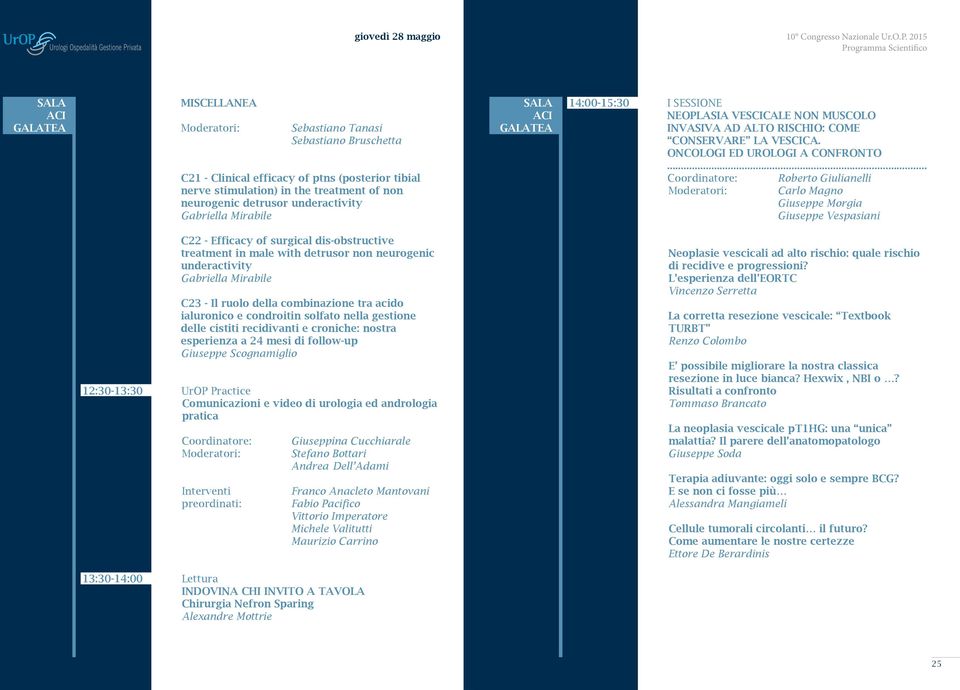 Gabriella Mirabile ACI GALATEA 14:00-15:30 I SESSIONE NEOPLASIA VESCICALE NON MUSCOLO INVASIVA AD ALTO RISCHIO: COME CONSERVARE LA VESCICA. ONCOLOGI ED UROLOGI A CONFRONTO.