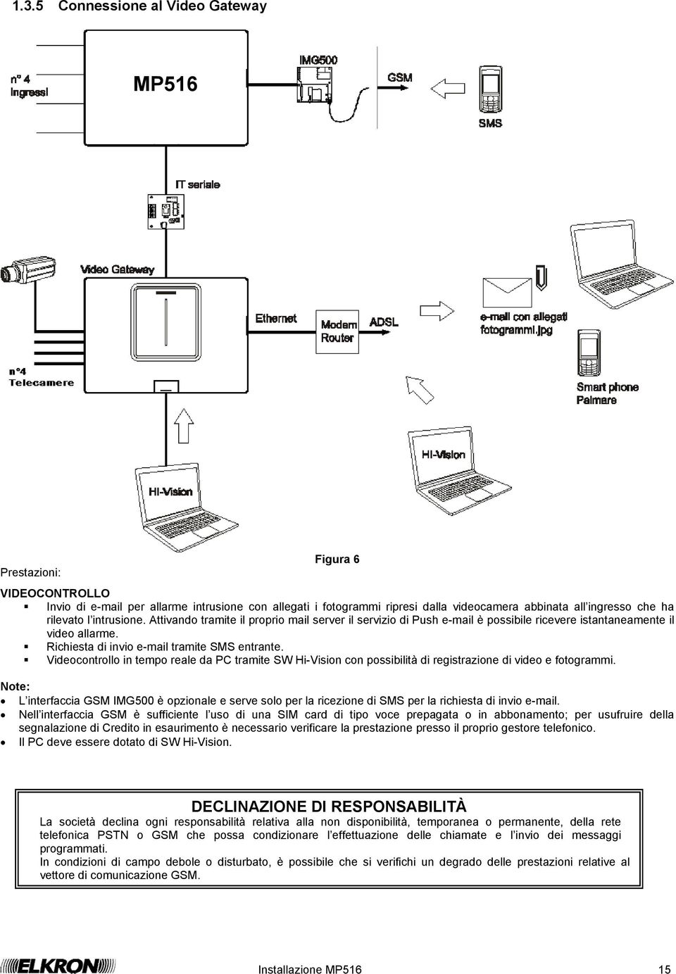 Videocontrollo in tempo reale da PC tramite SW Hi-Vision con possibilità di registrazione di video e fotogrammi.