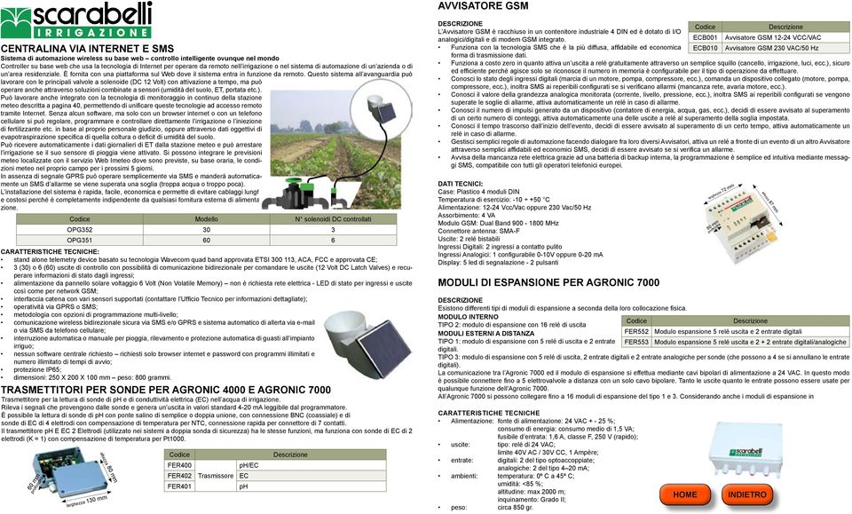 Questo sistema all avanguardia può lavorare con le principali valvole a solenoide (DC 12 Volt) con attivazione a tempo, ma può operare anche attraverso soluzioni combinate a sensori (umidità del