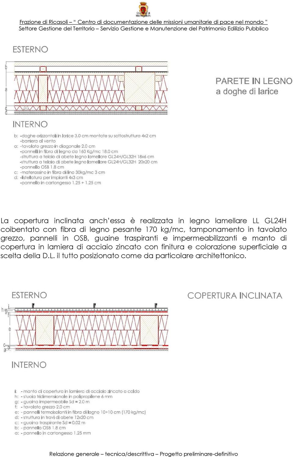 traspiranti e impermeabilizzanti e manto di copertura in lamiera di acciaio zincato con