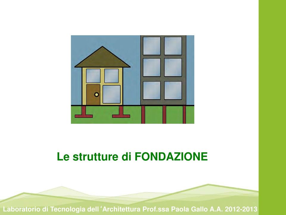 dell Architettura Prof.