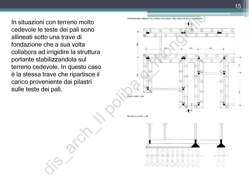 struttura portante stabilizzandola sul terreno cedevole.