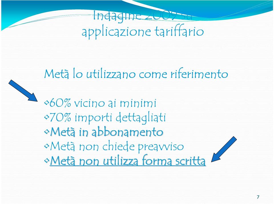 importi dettagliati Met Metà in abbonamento Metà non