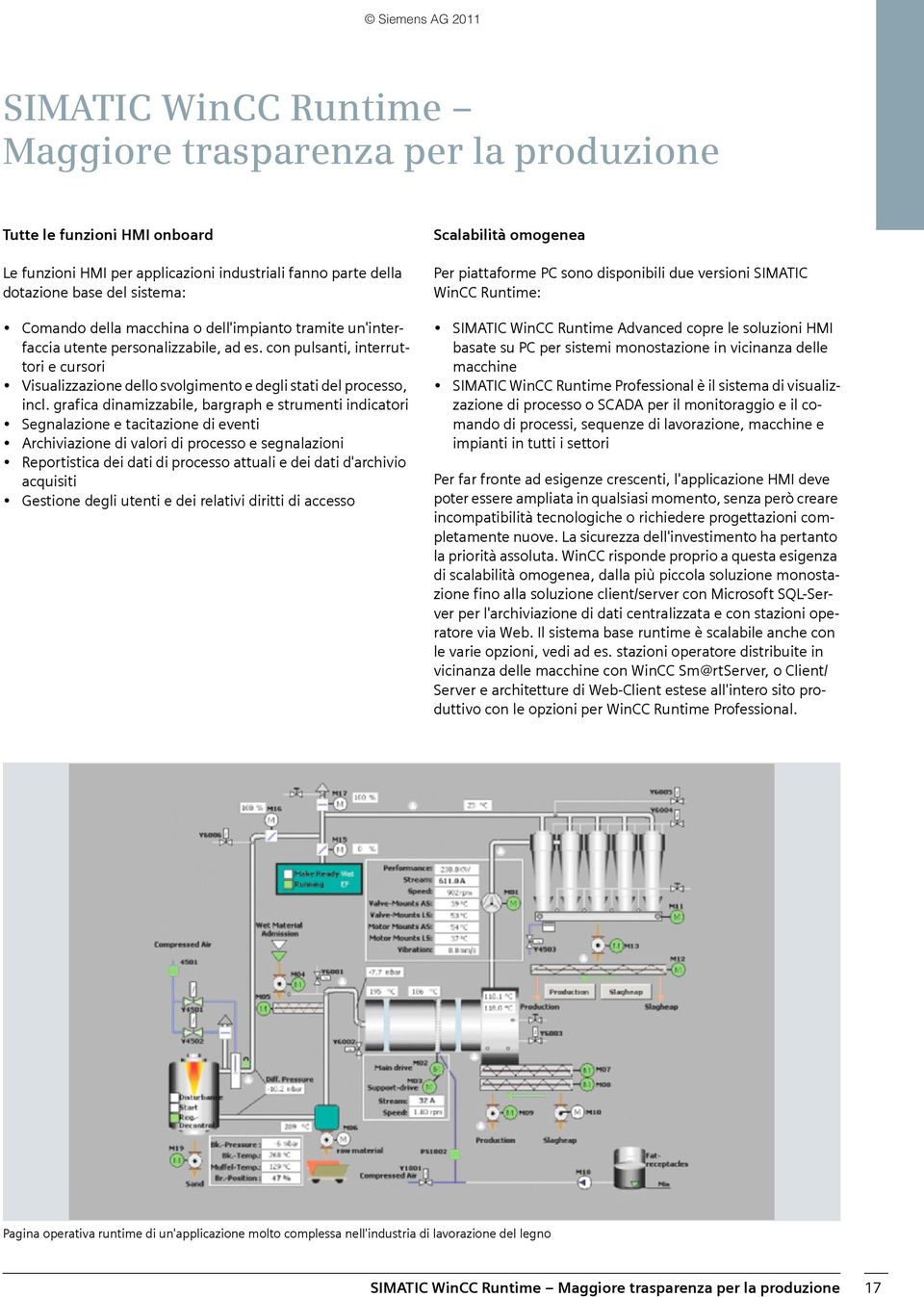 grafica dinamizzabile, bargraph e strumenti indicatori Segnalazione e tacitazione di eventi Archiviazione di valori di processo e segnalazioni Reportistica dei dati di processo attuali e dei dati