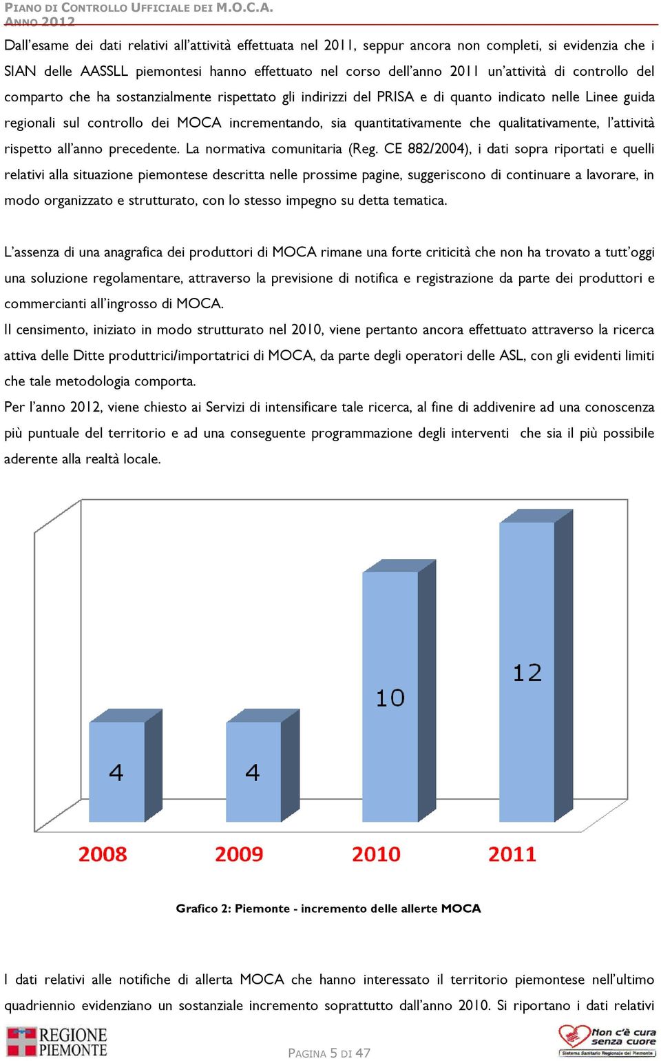 qualitativamente, l attività rispetto all anno precedente. La normativa comunitaria (Reg.