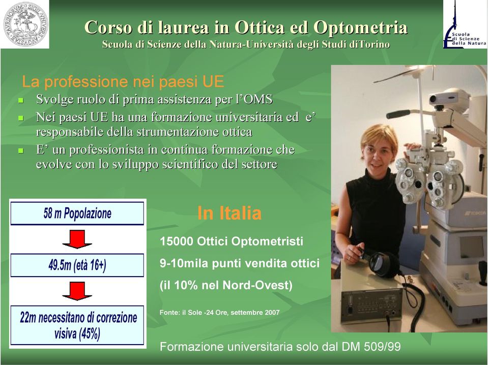 strumentazione ottica E un professionista in continua formazione che evolve con lo sviluppo scientifico del settore In Italia 15000