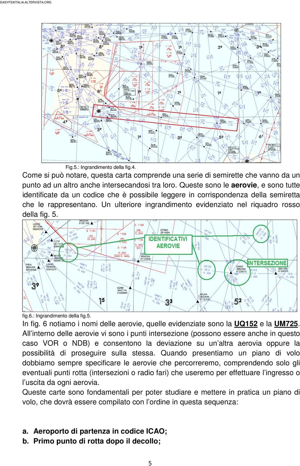 Un ulteriore ingrandimento evidenziato nel riquadro rosso della fig. 5. fig.6.: Ingrandimento della fig.5. In fig. 6 notiamo i nomi delle aerovie, quelle evidenziate sono la UQ152 e la UM725.